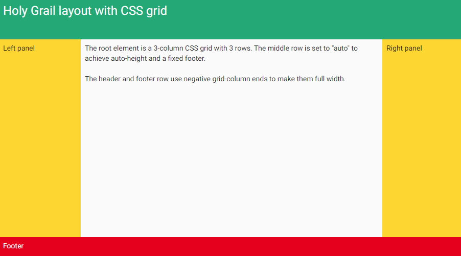 Holy Grail Layout with CSS Grid